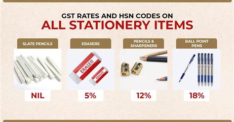 junction box hsn code in india|85361090 hsn code gst rate.